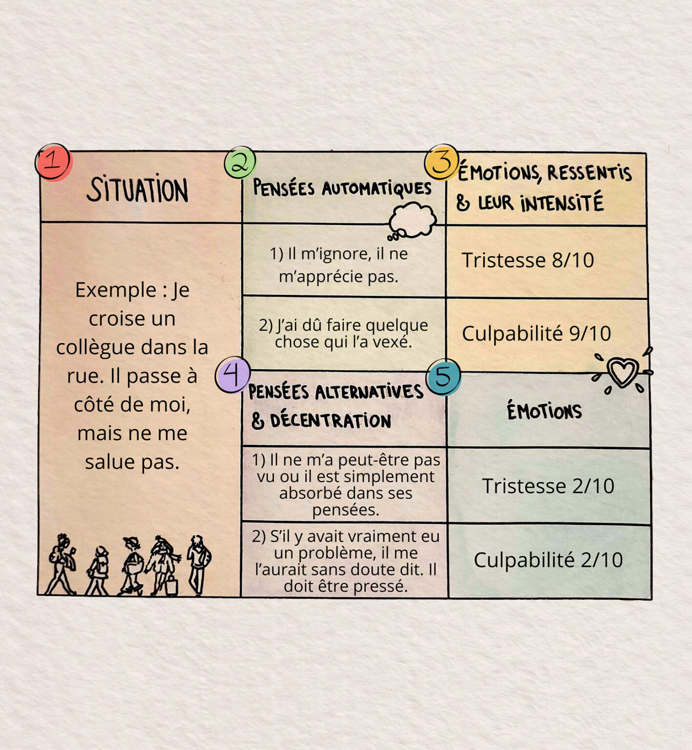 Portfolio clementine51